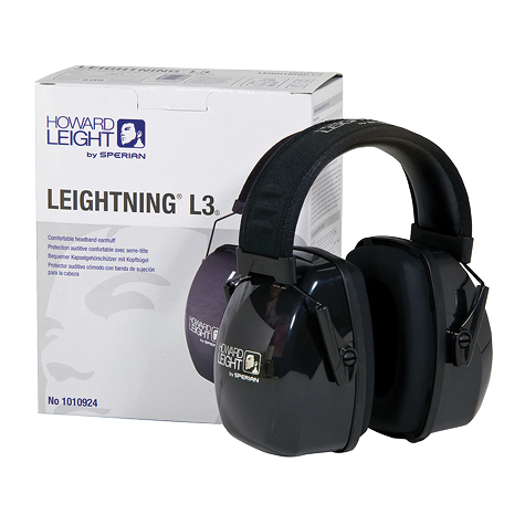 Eye & Hearing Protection